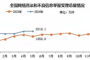 必威体育官网登录